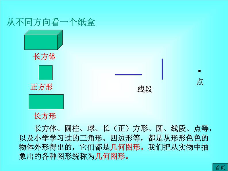 4.1.1 第1课时 认识立体图形与平面图形1课件PPT07