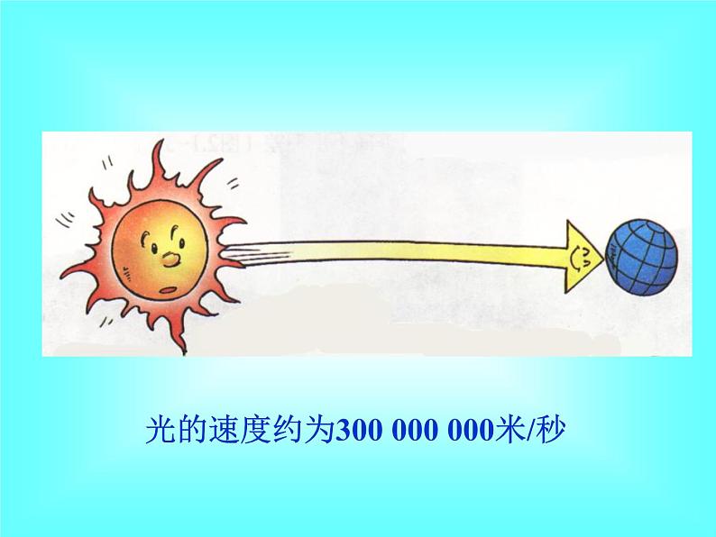 1.5.2 科学记数法2课件PPT第4页