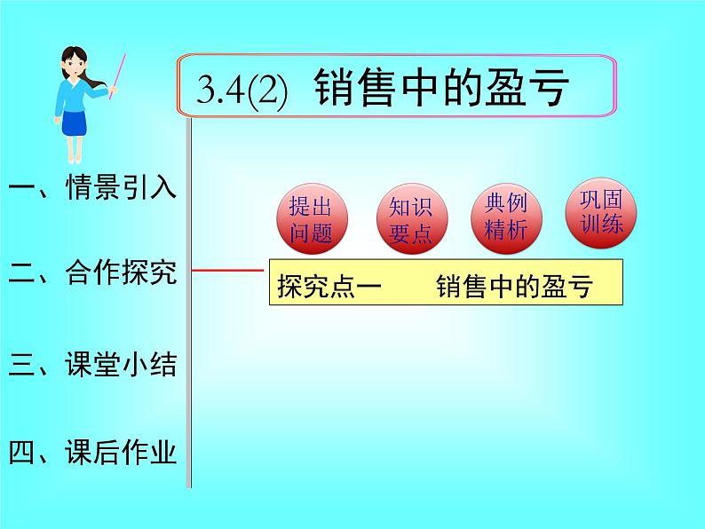 3.4 第2课时 销售中的盈亏1课件PPT01