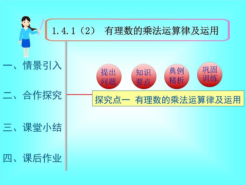 1.4.1 第2课时 有理数乘法的运算律及运用1课件PPT01