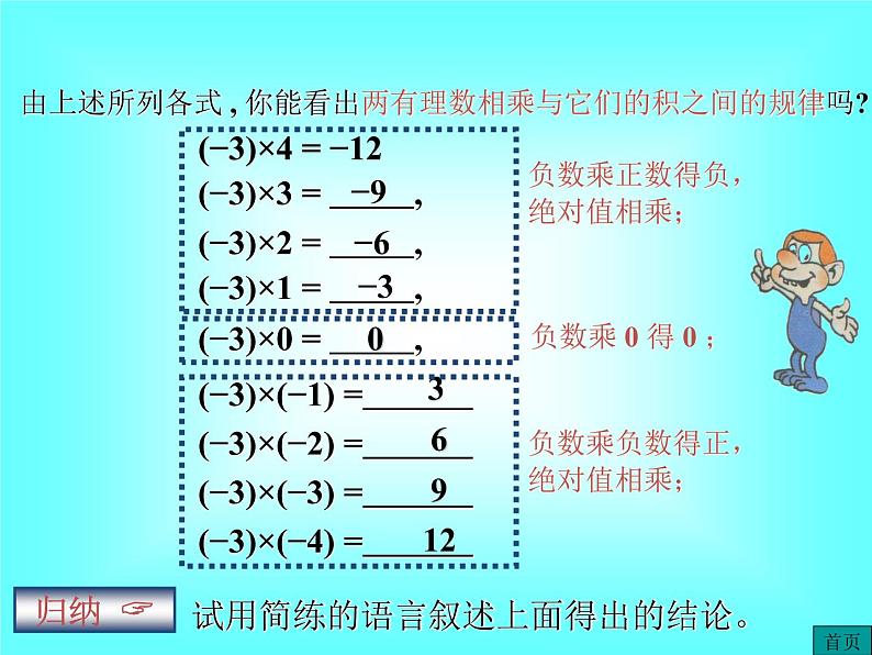 1.4.1 第1课时 有理数的乘法法则1课件PPT06