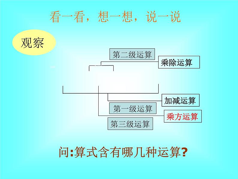 1.5.1 第2课时 有理数的混合运算2课件PPT第3页