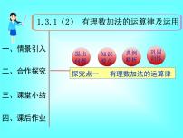 人教版七年级上册1.3.1 有理数的加法集体备课ppt课件