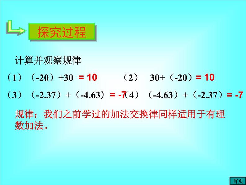 1.3.1 第2课时 有理数加法的运算律及运用1课件PPT第5页