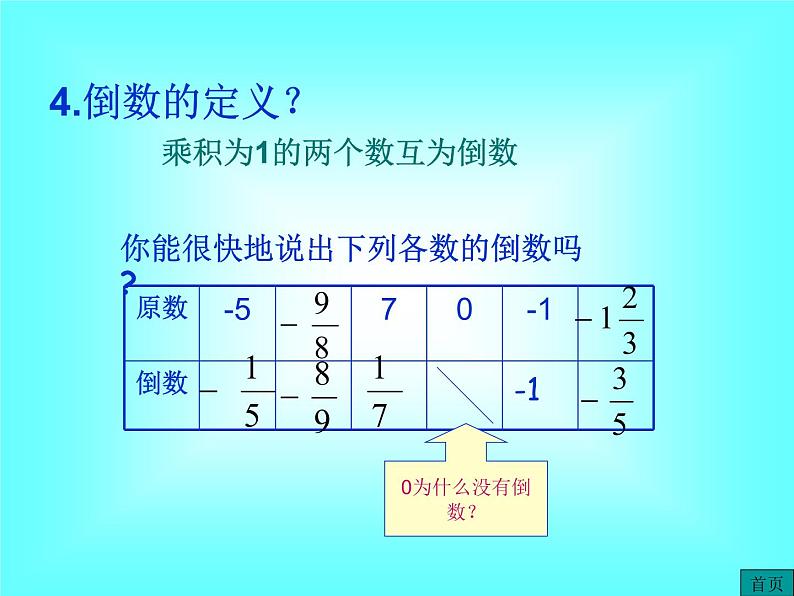 1.4.2 第1课时 有理数的除法法则1课件PPT第3页