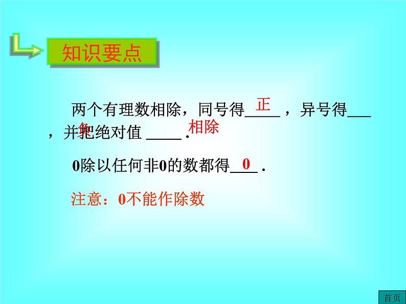 1.4.2 第1课时 有理数的除法法则1课件PPT第5页