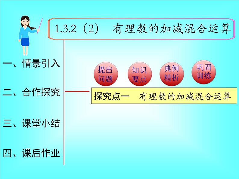 1.3.2 第2课时 有理数加减混合运算1课件PPT第1页