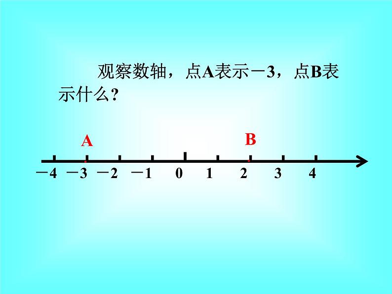 1.4.1 第1课时 有理数的乘法法则2课件PPT03