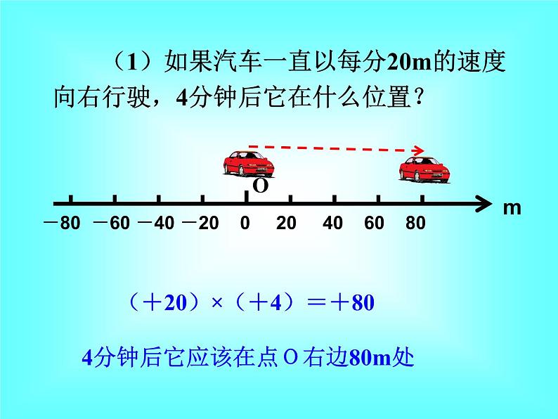 1.4.1 第1课时 有理数的乘法法则2课件PPT08