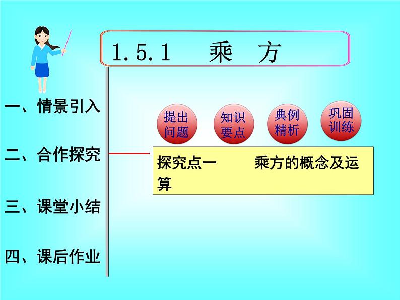 1.5.1 第1课时 乘方1课件PPT01