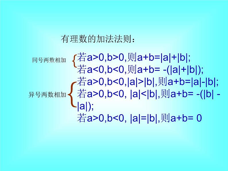 1.3.1 第2课时 有理数加法的运算律及运用3课件PPT第4页