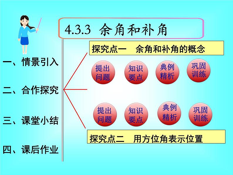 4.3.3 余角和补角1课件PPT01