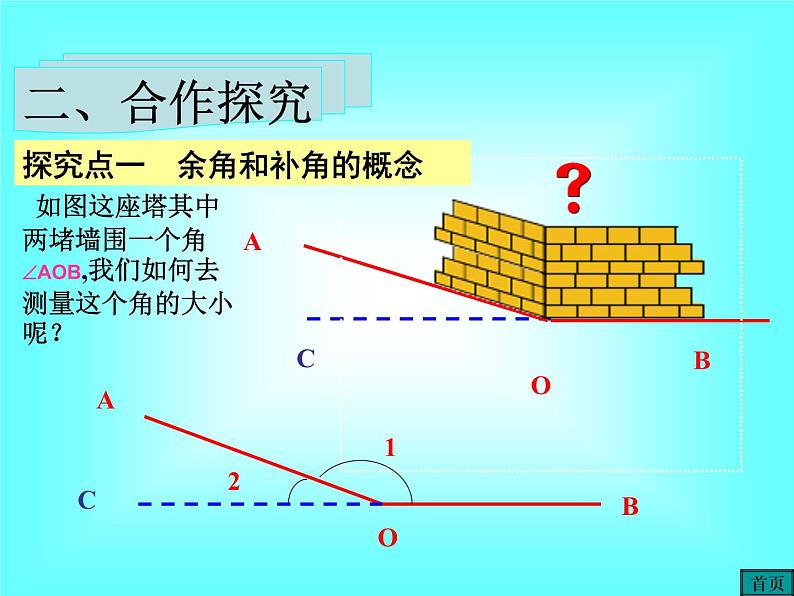 4.3.3 余角和补角1课件PPT04