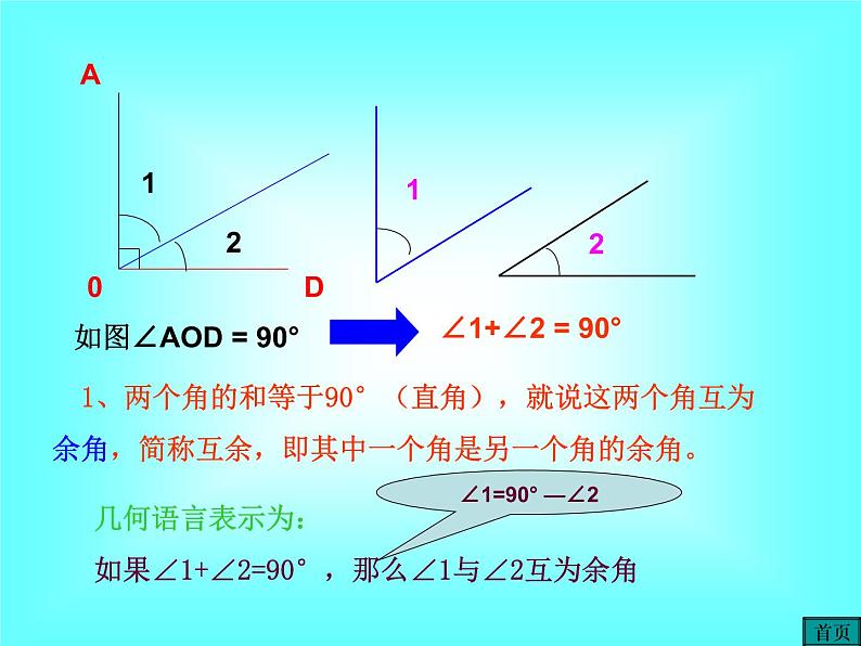 4.3.3 余角和补角1课件PPT05