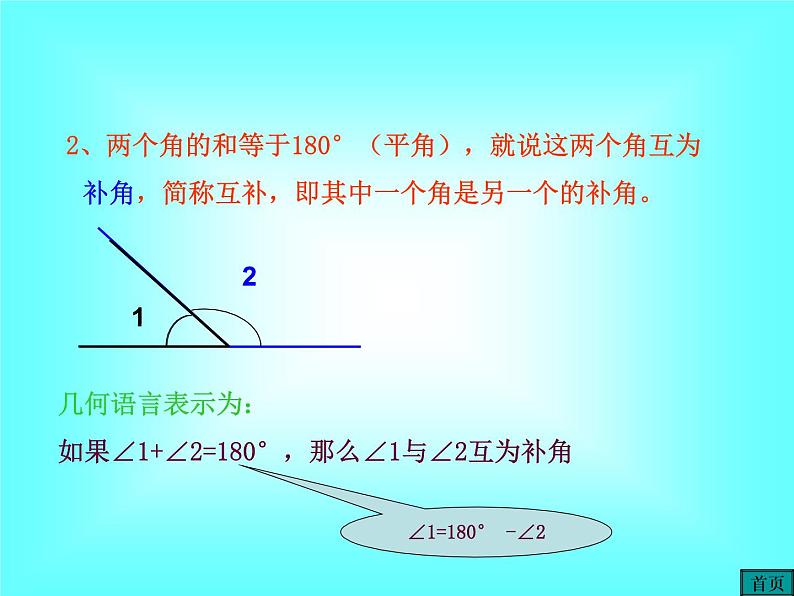 4.3.3 余角和补角1课件PPT06