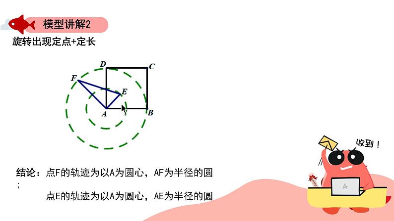 隐圆模型：定点 定长课件PPT07