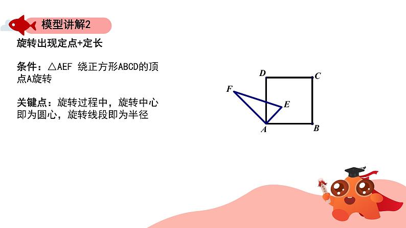 隐圆模型：定点 定长课件PPT08