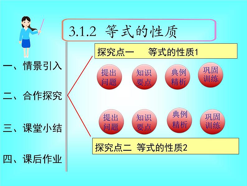 3.1.2 等式的性质1课件PPT第1页