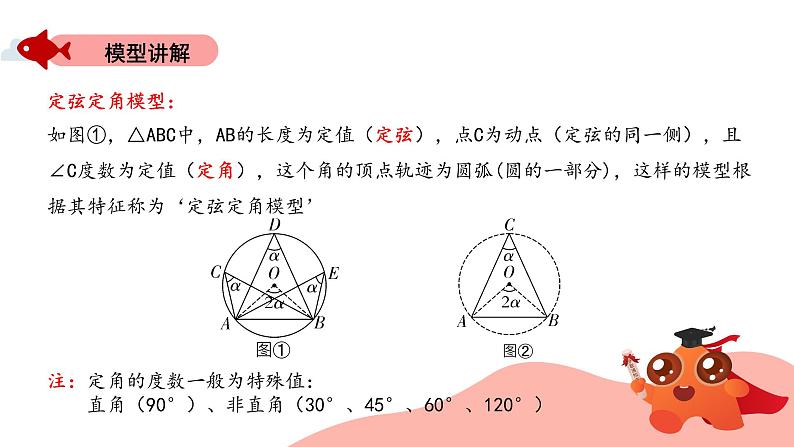 隐圆模型：定弦定角模型课件PPT04