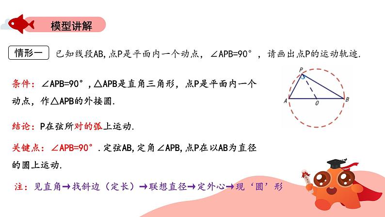 隐圆模型：定弦定角模型课件PPT05