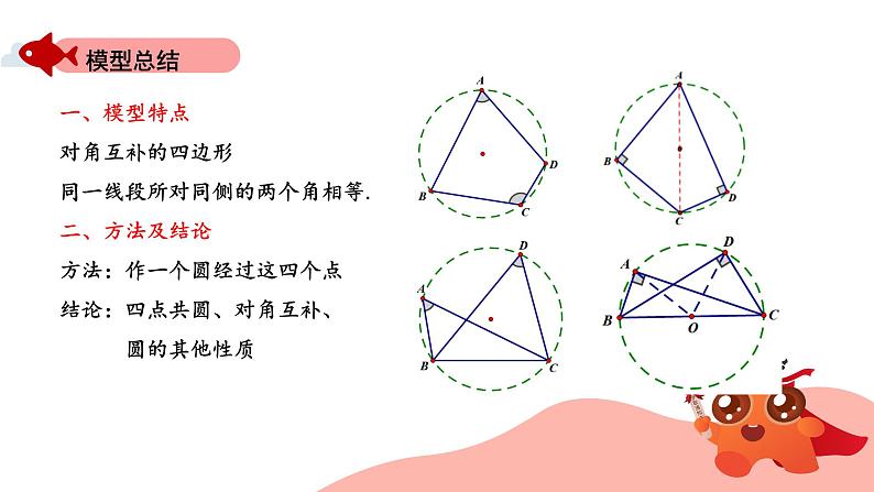 隐圆模型：四点共圆课件PPT第7页