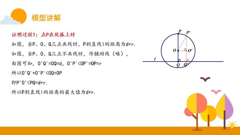 圆中的模型：线圆最值课件PPT第6页