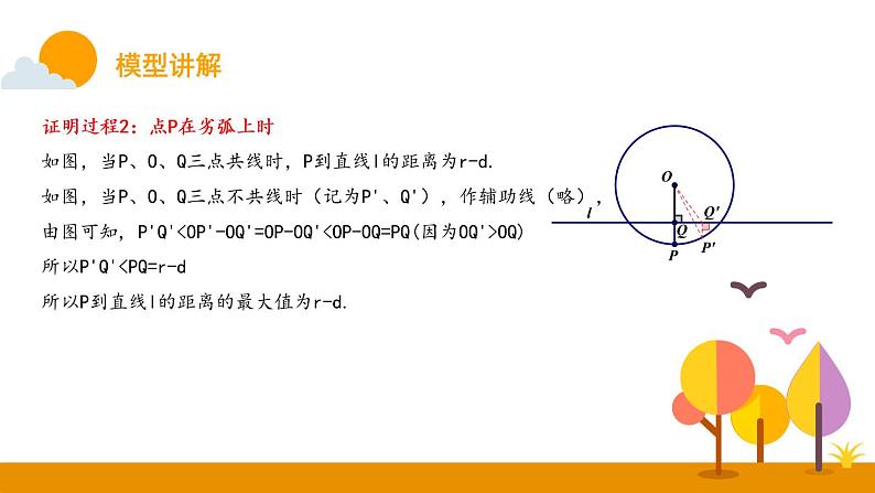 圆中的模型：线圆最值课件PPT第7页