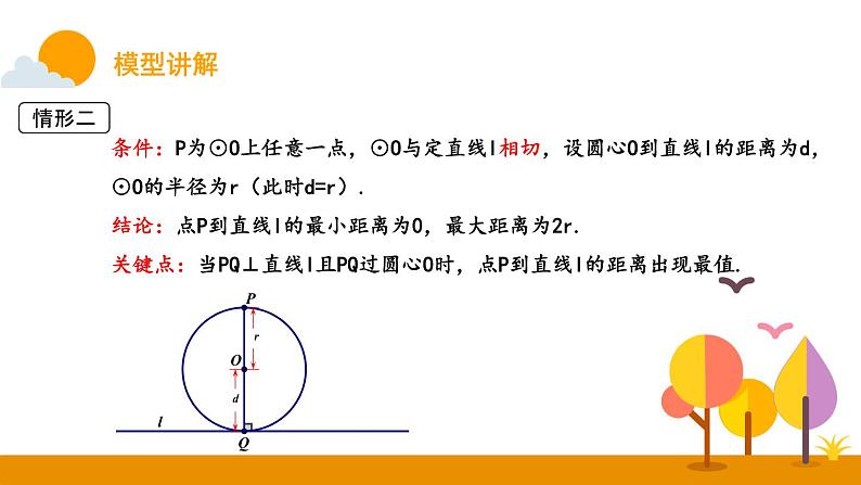 圆中的模型：线圆最值课件PPT第8页