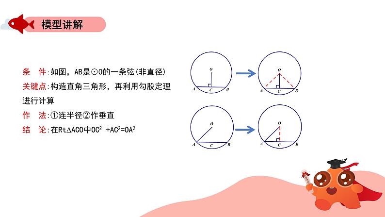 圆中的模型： 构造直角-借助垂径定理构造直角三角形课件PPT04