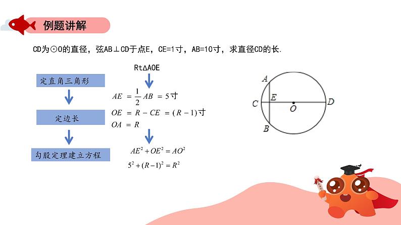 圆中的模型： 构造直角-借助垂径定理构造直角三角形课件PPT07