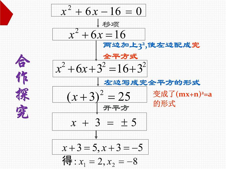 22.2.2配方法 华师大版数学九年级上册 课件4第7页