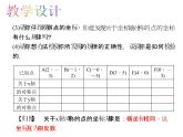 人教数学八上13.2.2 用坐标表示轴对称课件PPT
