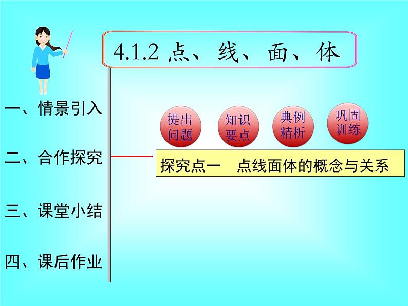 4.1.2 点、线、面、体1课件PPT第1页