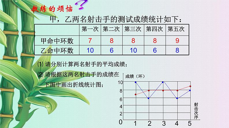 冀教版九年级上册数学  第23章数据分析《方差》课件06