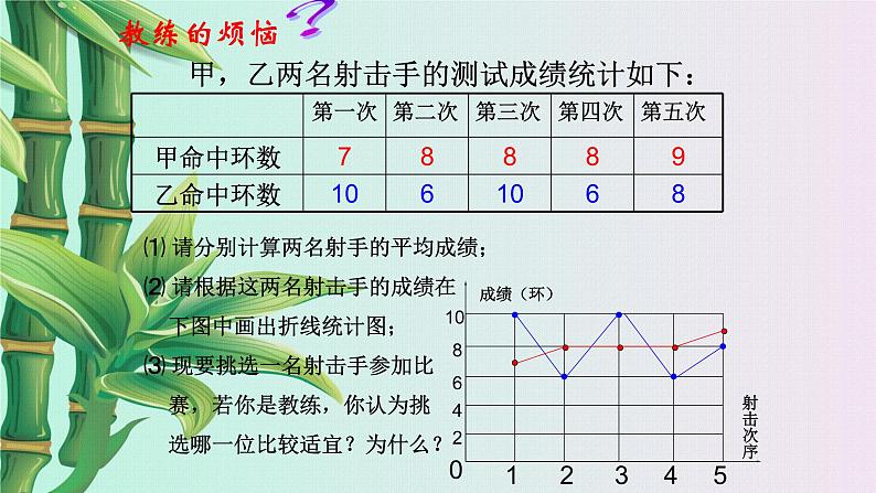 冀教版九年级上册数学  第23章数据分析《方差》课件07