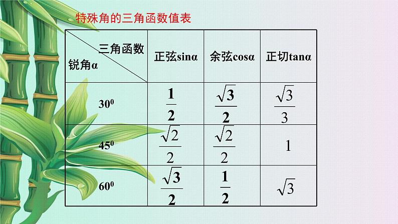 湘教版九年级上册数学 第四章 锐角三角函数《解直角三角形》课件第5页