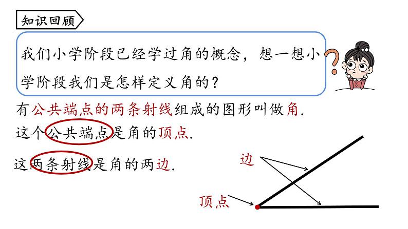 4.3.1 角课件 2021—2022学年人教版数学七年级上册第2页