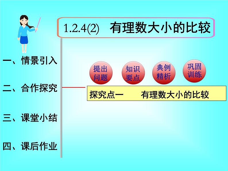 1.2.4 第2课时 有理数大小的比较1课件PPT第1页