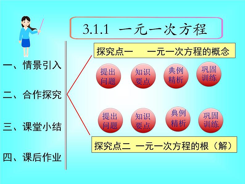 3.1.1 一元一次方程1课件PPT01