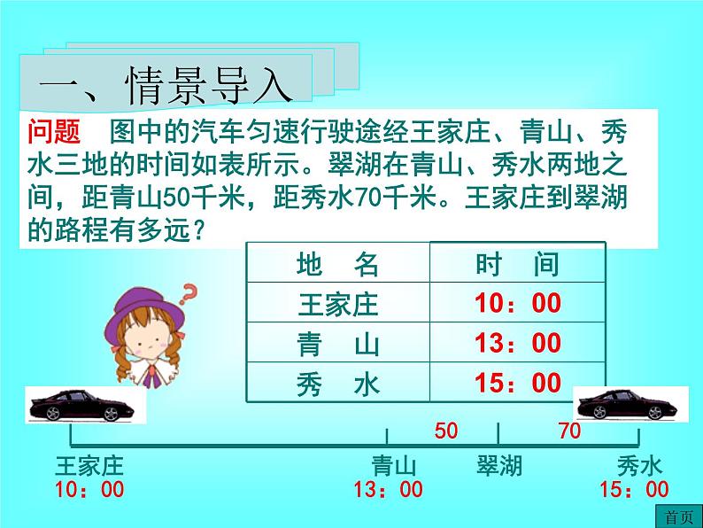 3.1.1 一元一次方程1课件PPT03