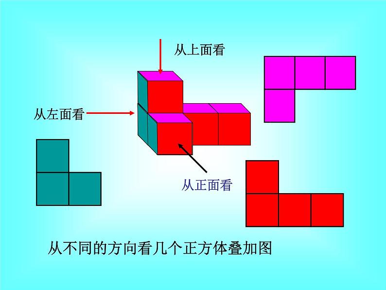 4.1.1 第2课时 从不同的方向看立体图形和立体图形的展开图2课件PPT06