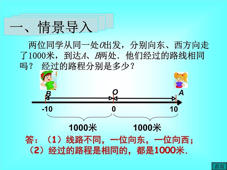 1.2.4 第1课时 绝对值1课件PPT03