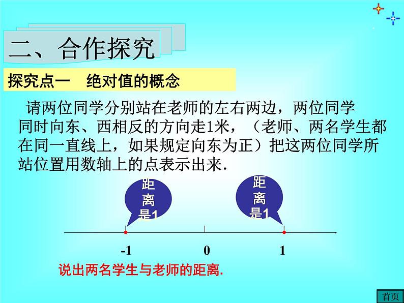 1.2.4 第1课时 绝对值1课件PPT04