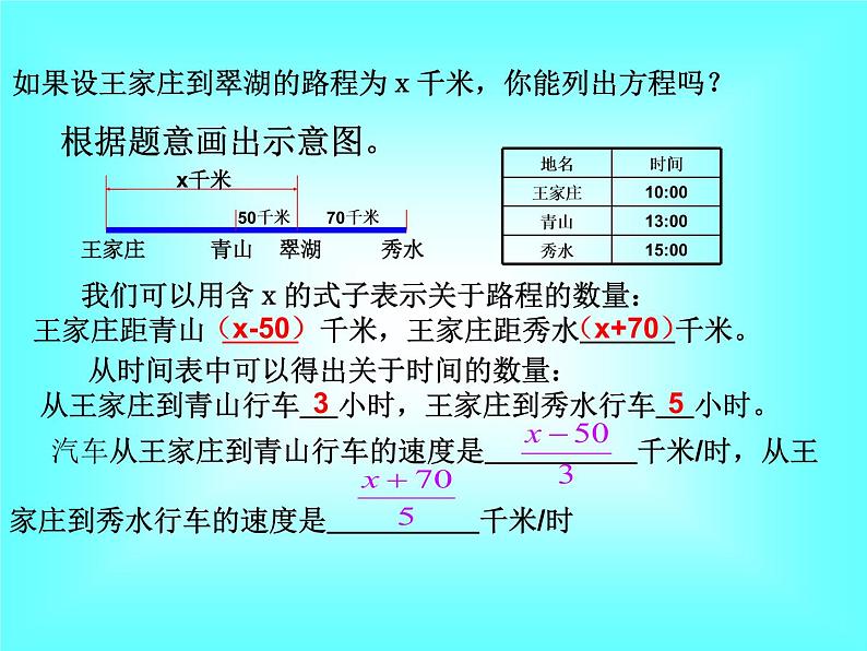 3.1.1 一元一次方程2课件PPT第4页