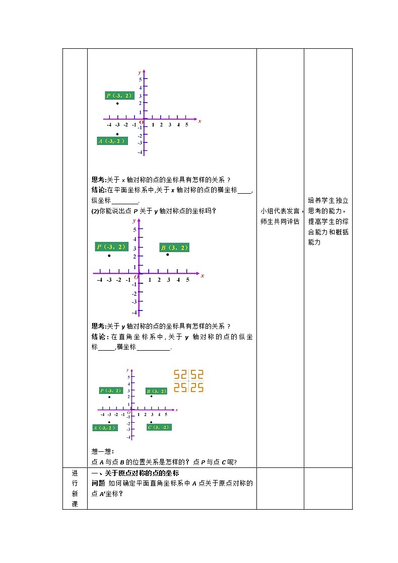 人教版九年级数学上册 23.2.3关于原点对称的点的坐标教案第2页