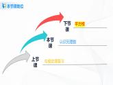 2.1認(rèn)識無理數(shù)（課件+教案+練習(xí)）