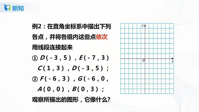 3.2.2平面直角坐标系 (课件+教案+练习）07