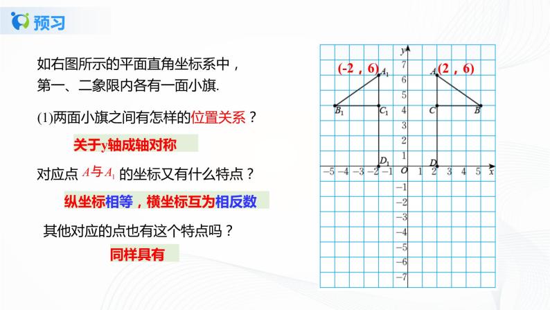 3.3轴对称与坐标变化（课件+教案+练习）06