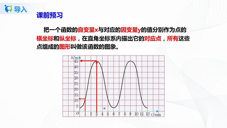 4.3.1一次函数的图像（课件+教案+练习）07