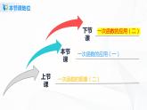 4.4.1一次函数的应用（课件+教案+练习）